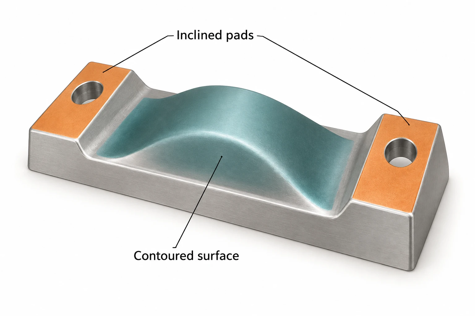 Tooling insert with two inclined pads and a smoothly changing central form, with the pads and central surface highlighted separately.