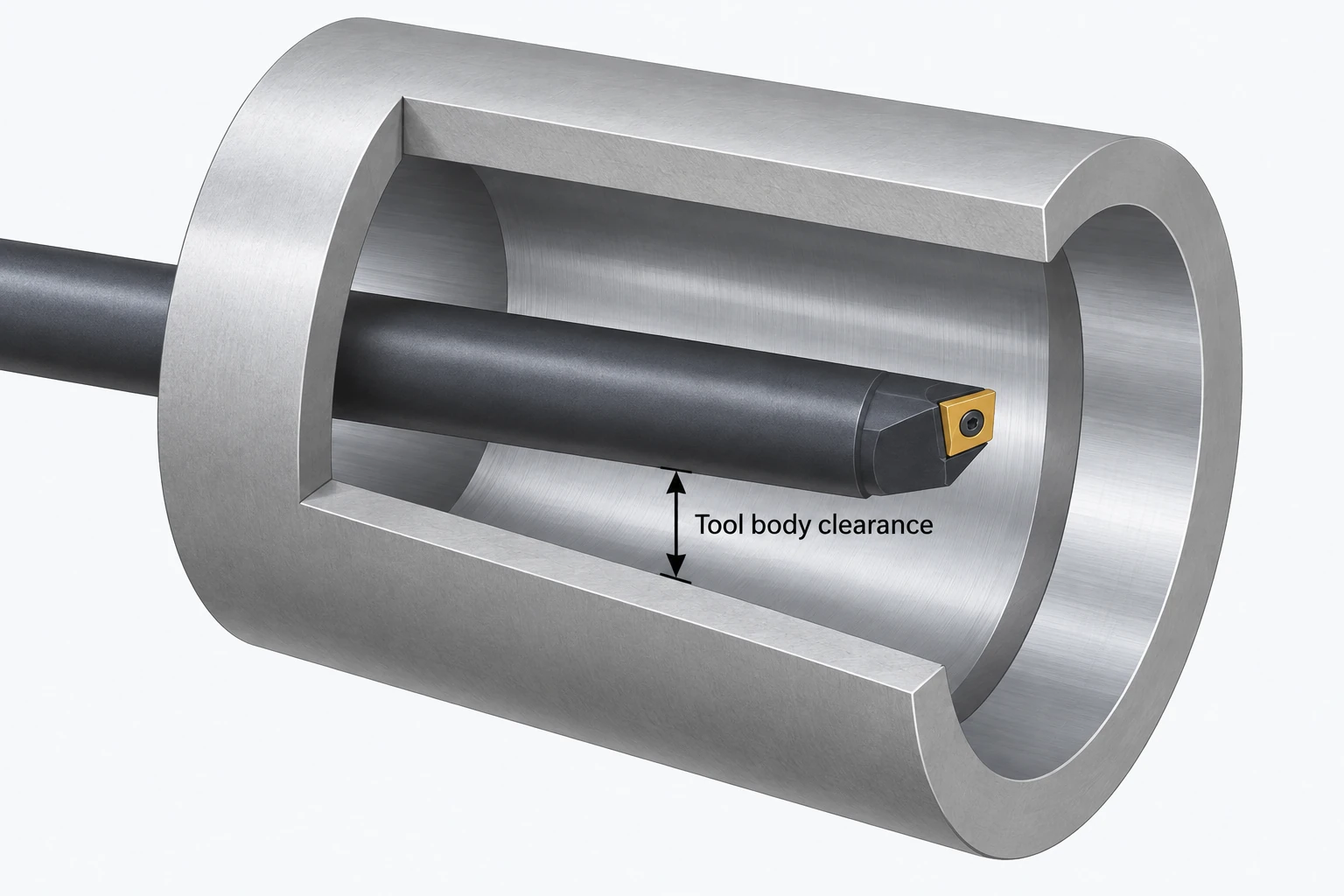 Cutaway sleeve showing open space between a boring bar body and the bore wall.
